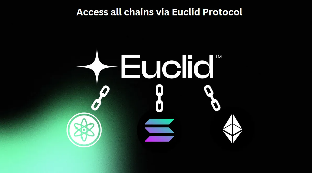 Benefits Euclid