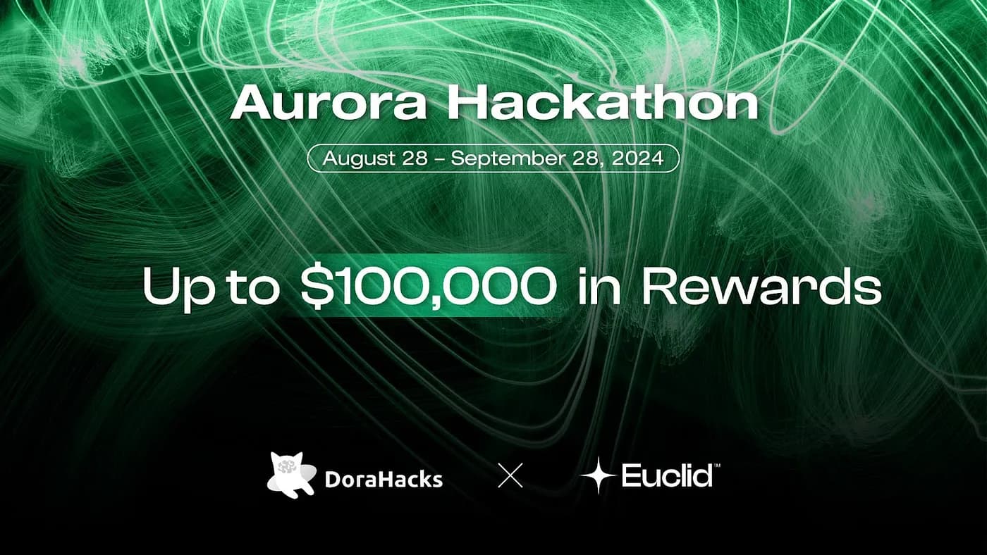Aurora Hackathon