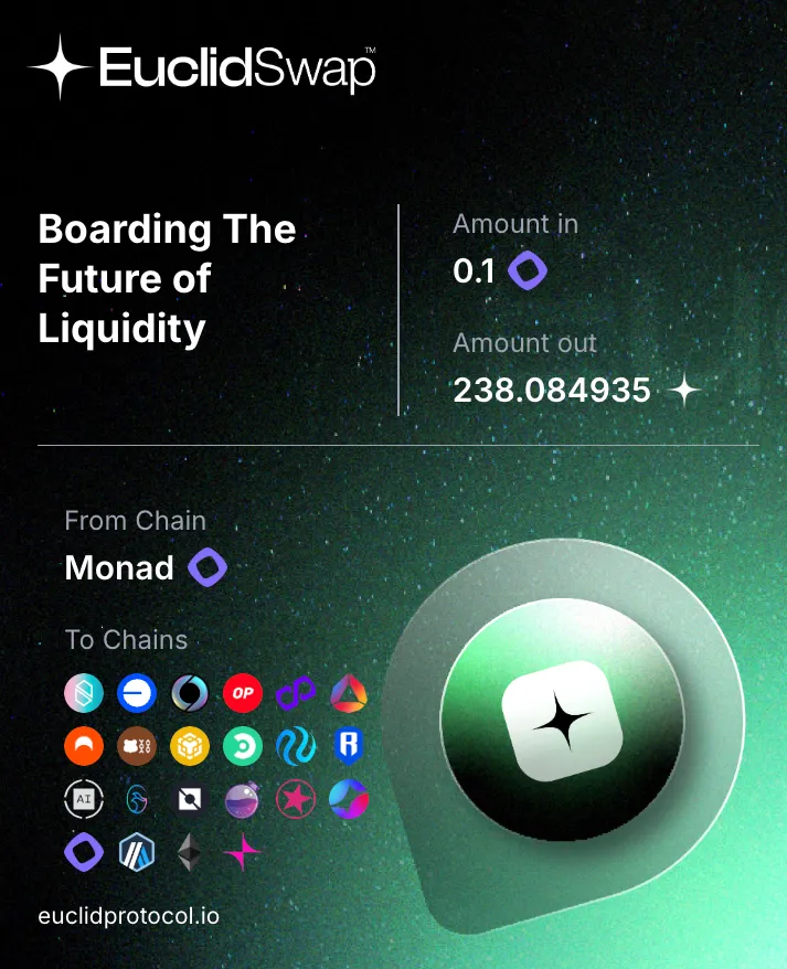 Thumbnail for 🌊Euclid’s Liquidity Consensus Layer: The Multi-chain Challenge ⛓️