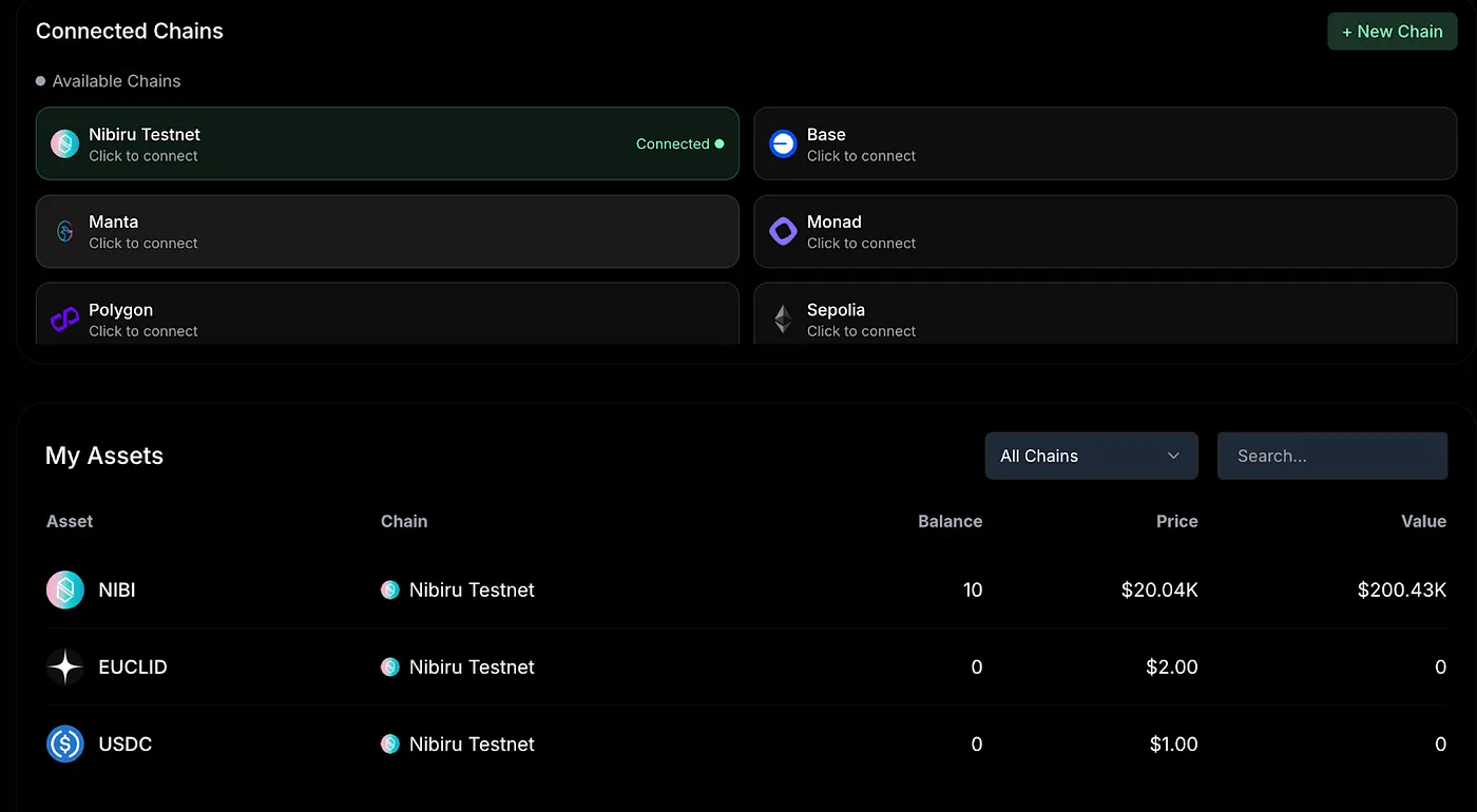 Testnet Tokens Image
