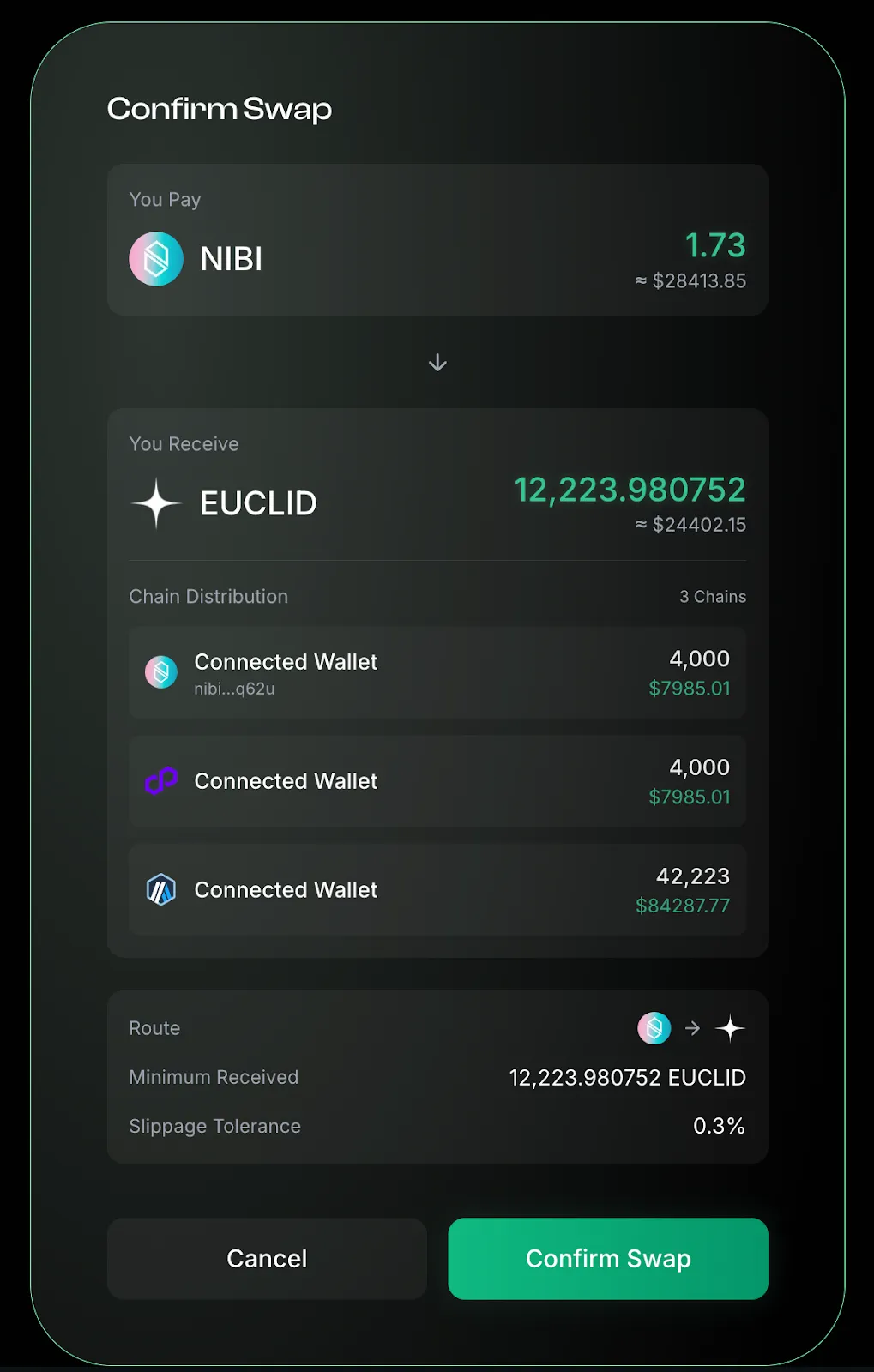 Testnet Swaps Image Testnet Swaps Image