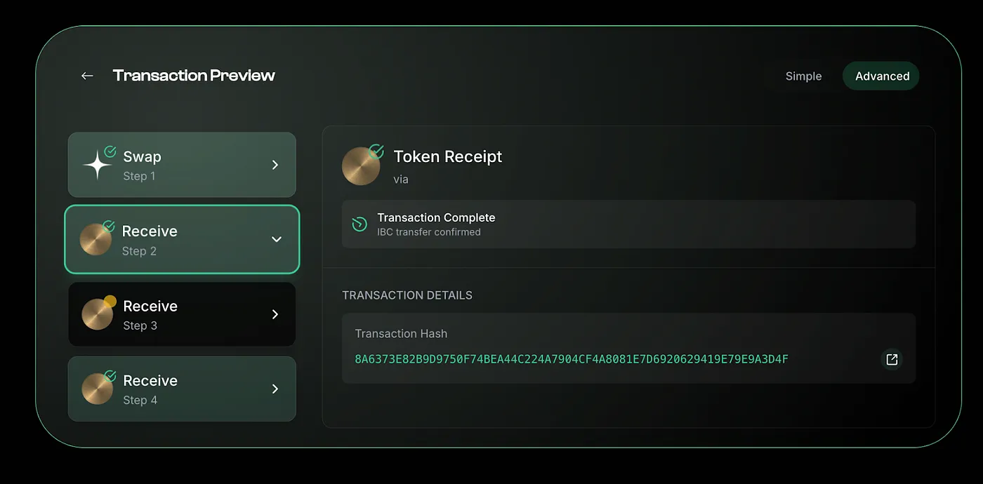 Testnet Swaps Image Testnet Swaps Image