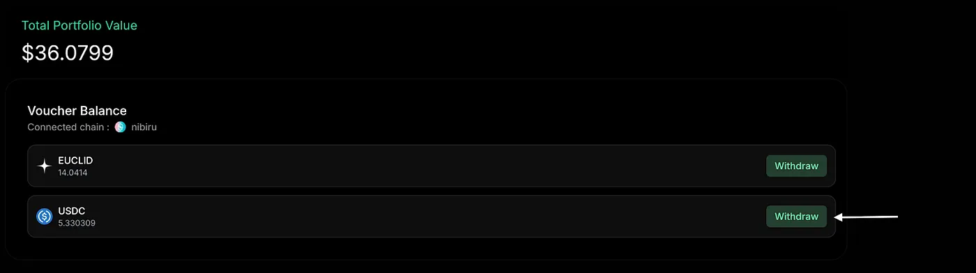 Testnet Swaps Image