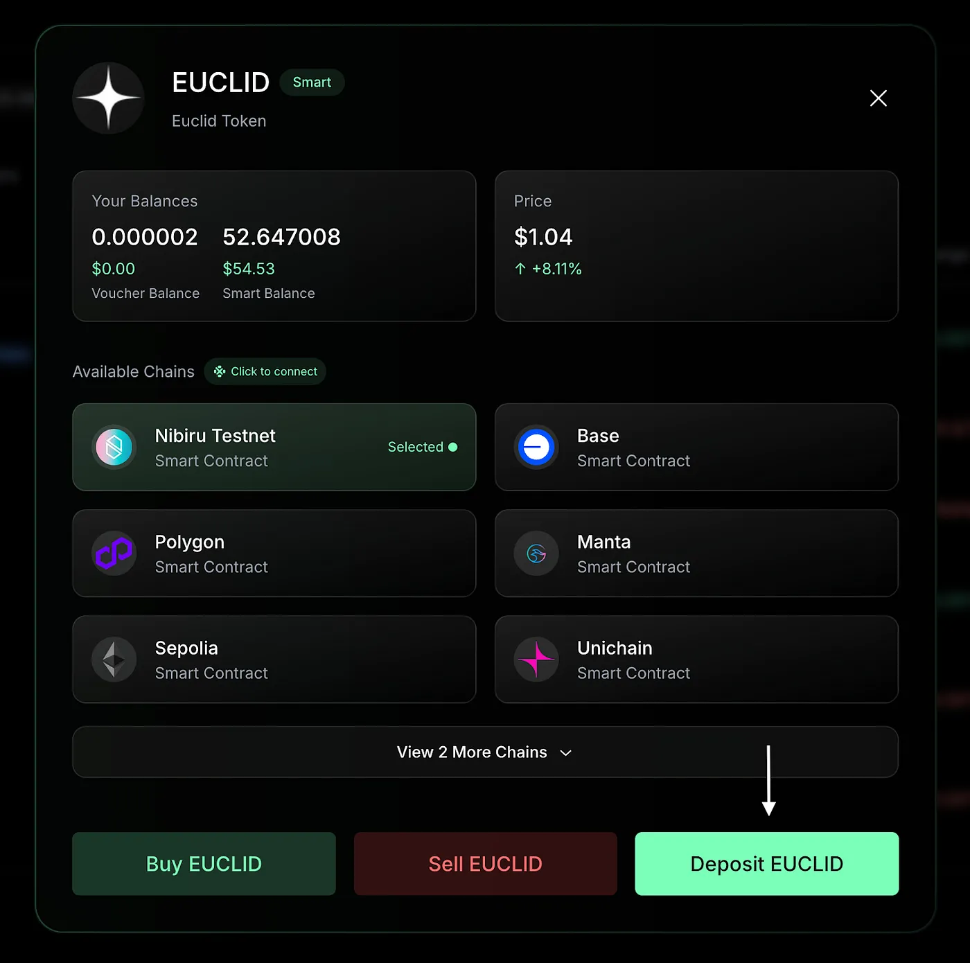 Testnet Swaps Image