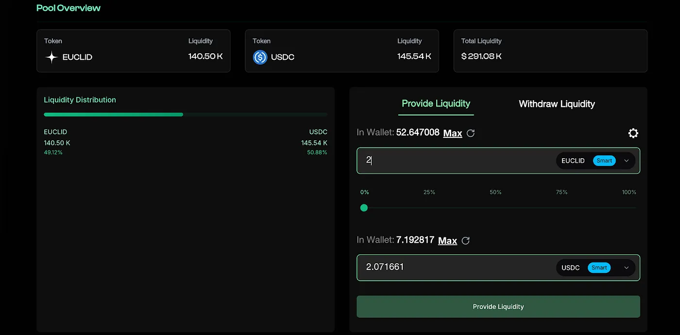 Testnet Swaps Image