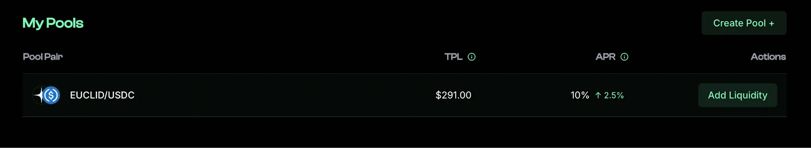 Testnet Swaps Image