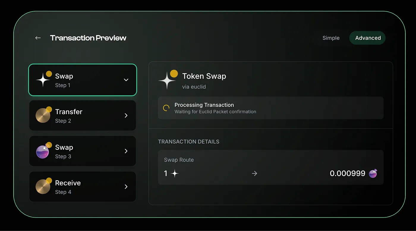Euclid Testnet Image Euclid Testnet Image