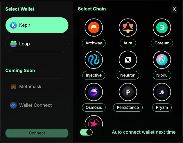 Incentivized Testnet Incentivized Testnet