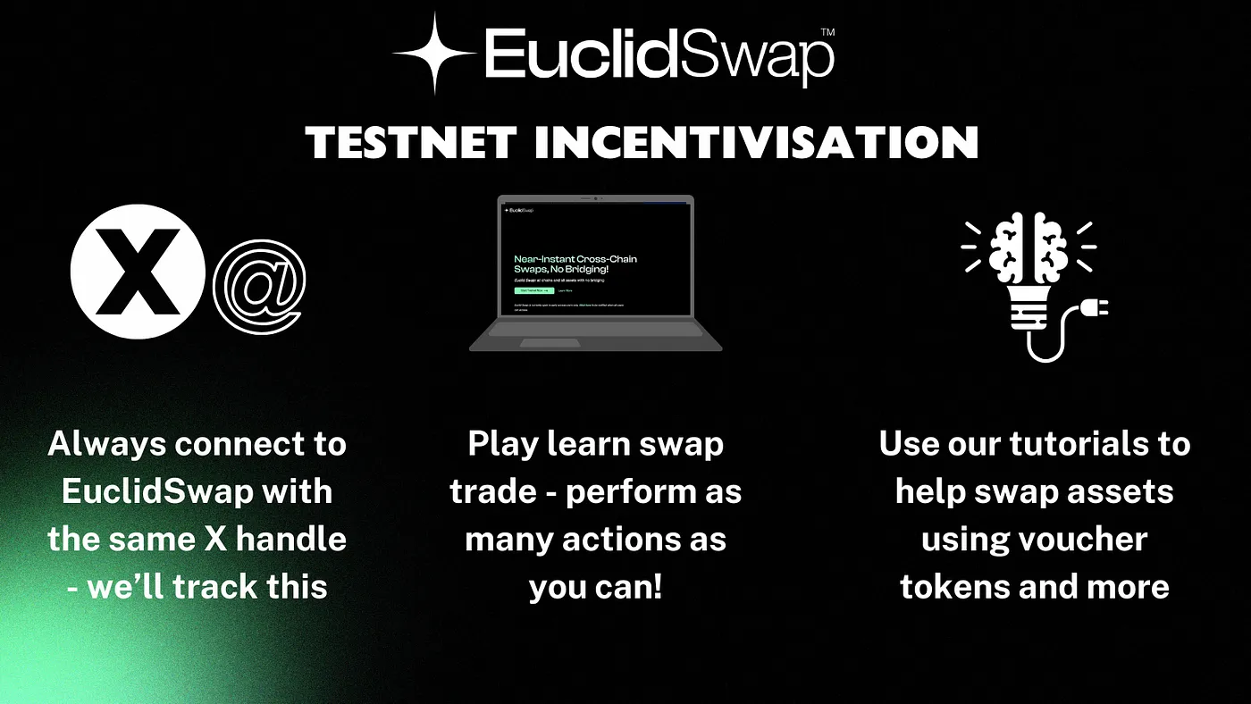 Thumbnail for The Future of DeFi: Incentivized Testnet on Euclid Protocol